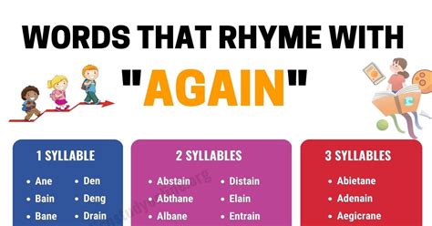 what rhymes with angel|words the rhyme with again.